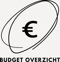 Budgetoverzicht